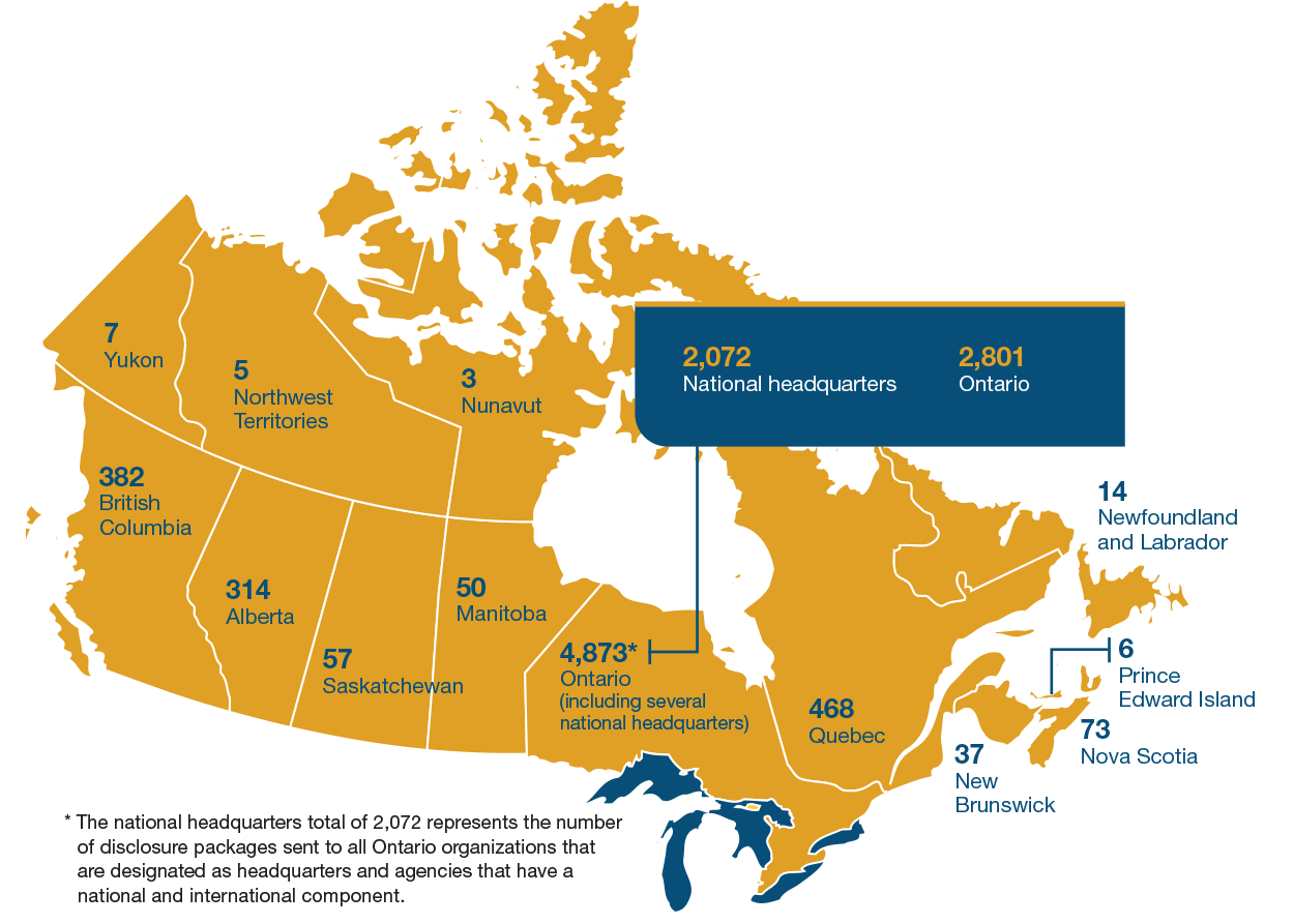 Map of Canada with stats